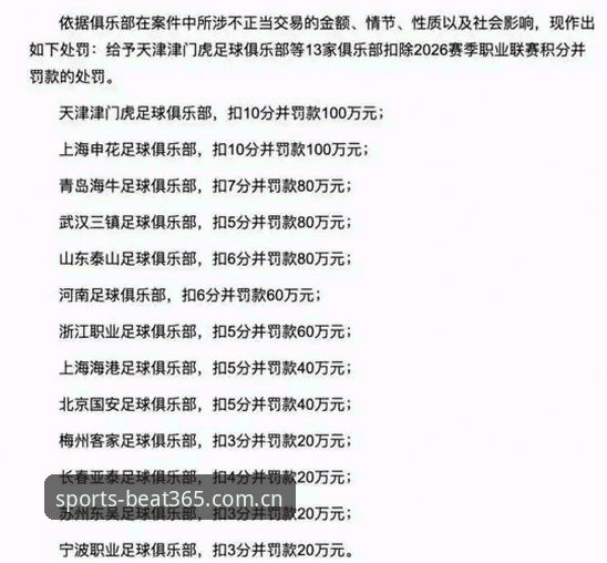 Beat365体育专业平台对比 资深球迷深度解读:足协第三批禁足名单背后的行业震荡与beat365平台观赛体验